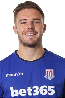 Jack Butland 2016-2017