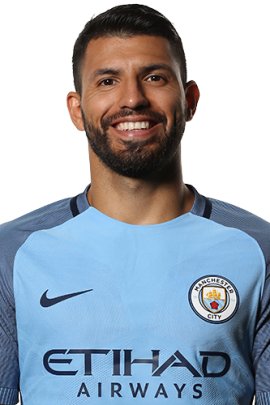 Sergio Agüero 2016-2017