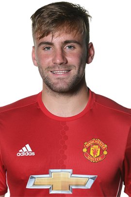 Luke Shaw 2016-2017