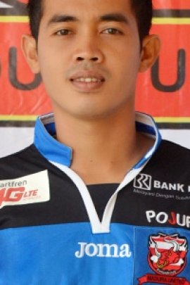 Slamet Irfan Nurcahyono 2016-2017