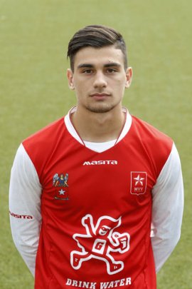 Florian Loshaj 2016-2017