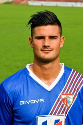 Luca Maniero 2016-2017