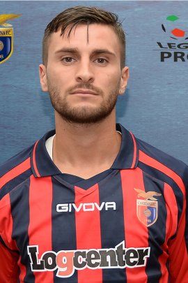 Luca Giannone 2016-2017