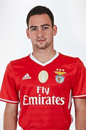 Andrija Zivkovic 2016-2017