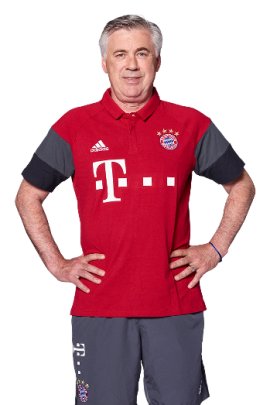 Carlo Ancelotti 2016-2017