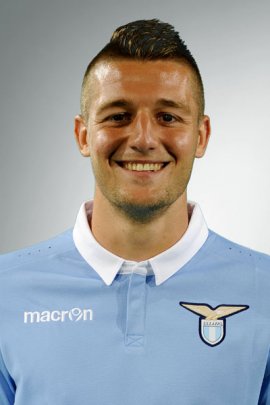 Sergej Milinkovic-Savic 2016-2017