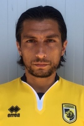 Stefano Scardala 2016-2017