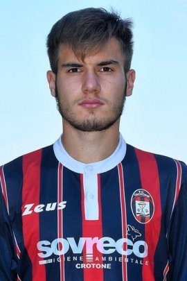 Cazim Suljic 2016-2017