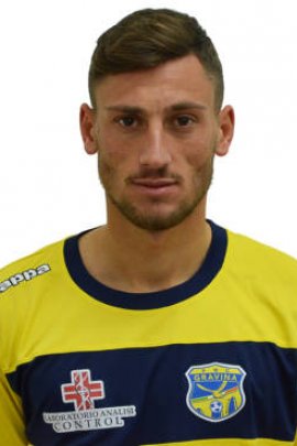 Raffaele Vacca 2016-2017