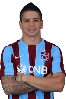 Luis Ezequiel Ibáñez 2016-2017