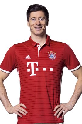 Robert Lewandowski 2016-2017