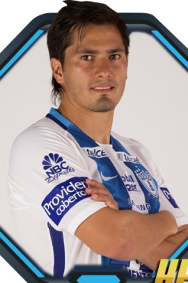 Jorge Hernández 2016-2017