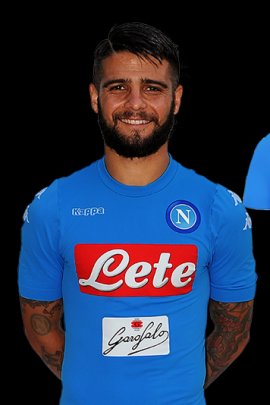 photo Lorenzo Insigne