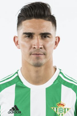 Felipe Gutiérrez 2016-2017