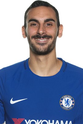 Davide Zappacosta 2017-2018