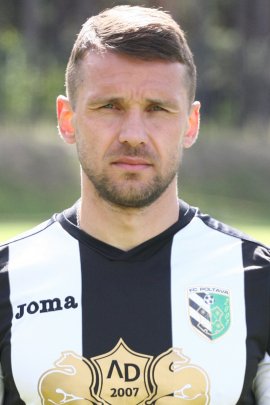 Pavlo Ivanov 2017-2018