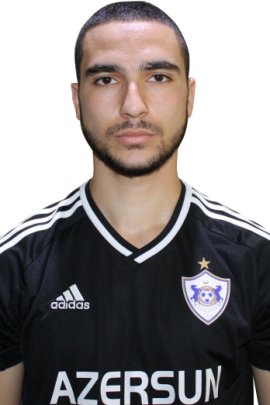 Abbas Huseynov 2017-2018