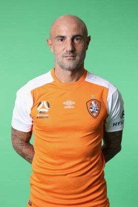 Massimo Maccarone 2017-2018