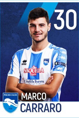 Marco Carraro 2017-2018
