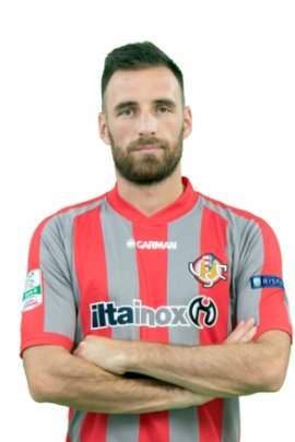 Stefano Scappini 2017-2018