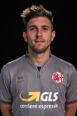 Gianluca Nicco 2017-2018