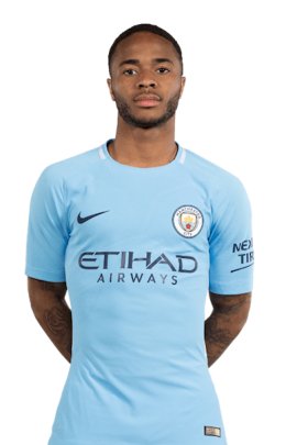 photo Raheem Sterling