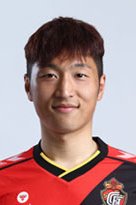 Young-jun Choi 2017