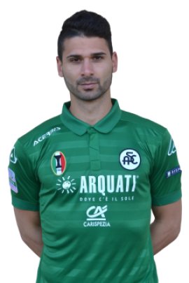 Niccolo Manfredini 2018-2019