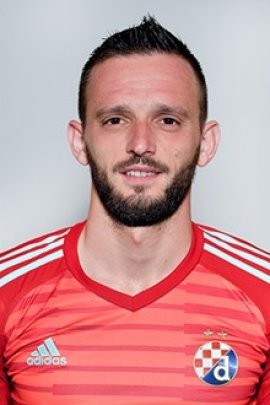 Daniel Zagorac 2018-2019