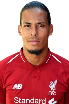 photo Virgil van Dijk