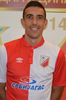 Damir Zlomislic 2018-2019
