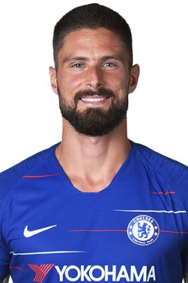Olivier Giroud 2018-2019
