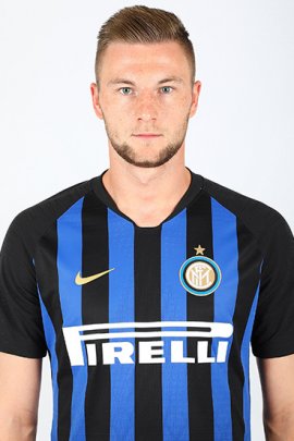 Milan Skriniar 2018-2019