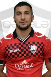Urfan Abbasov 2018-2019