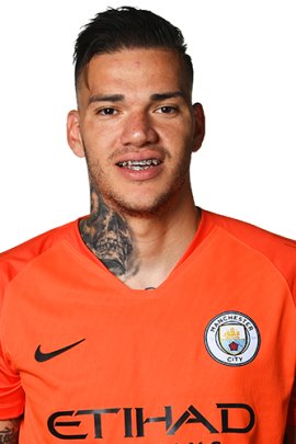  Ederson Moraes 2018-2019