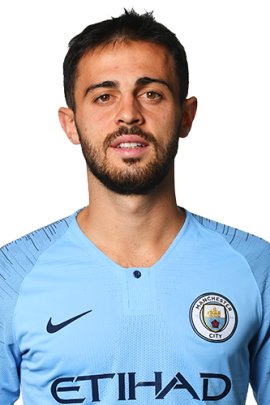  Bernardo Silva 2018-2019