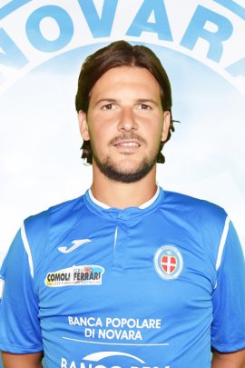 Riccardo Maniero 2018-2019