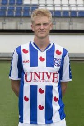 Morten Thorsby 2018-2019