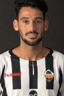 Juanma Acevedo 2018-2019