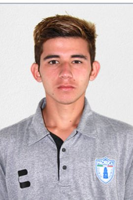 Antonio Figueroa 2018-2019