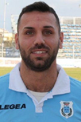 Francesco Montella 2018-2019