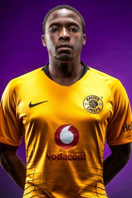 George Maluleka 2018-2019