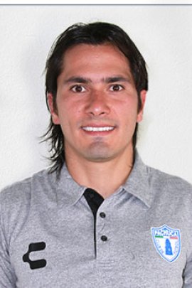 Jorge Hernández 2018-2019