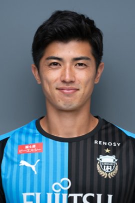 Shogo Taniguchi 2018