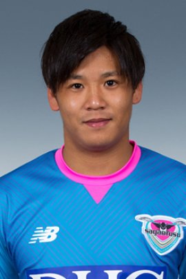 Hiroki Kawano 2018