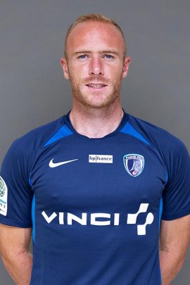 Florian Martin 2019-2020