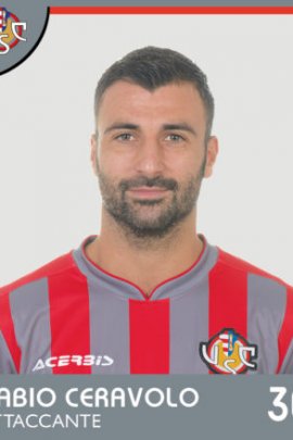 Fabio Ceravolo 2019-2020