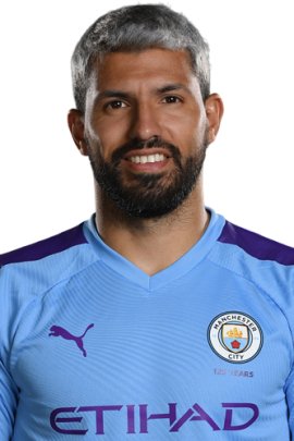 Sergio Agüero 2019-2020