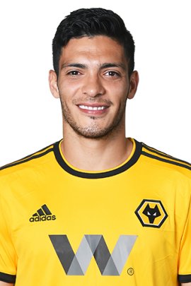 Raúl Jiménez 2019-2020