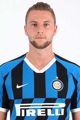 Milan Skriniar 2019-2020